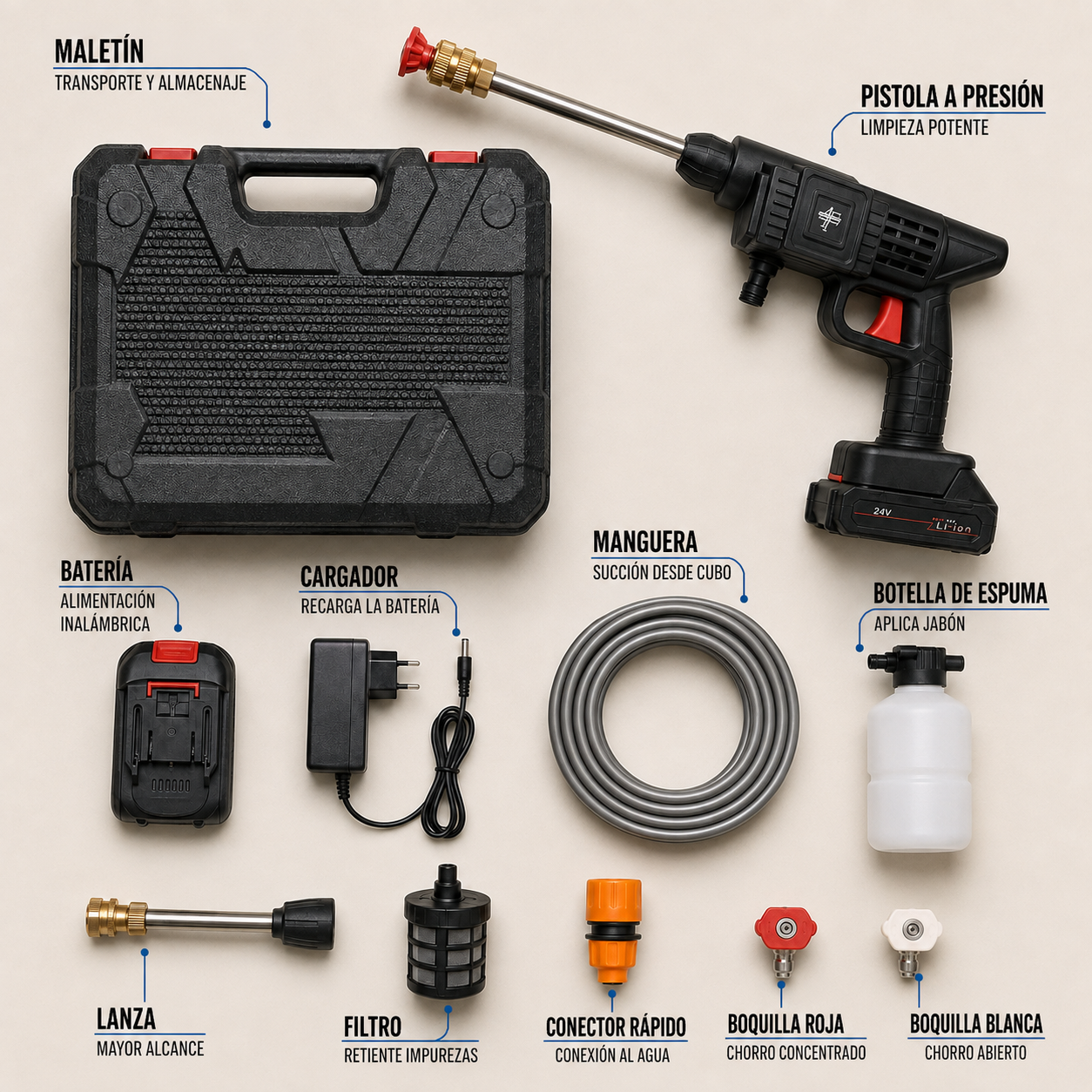PowerClean - Pistola de Alta Presión