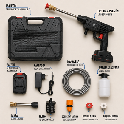 PowerClean - Pistola de Alta Presión
