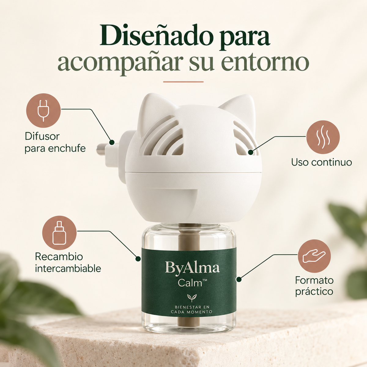 ByAlma Calm™ Kit