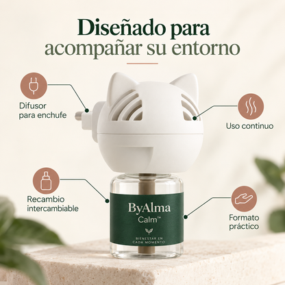 ByAlma Calm™ Kit
