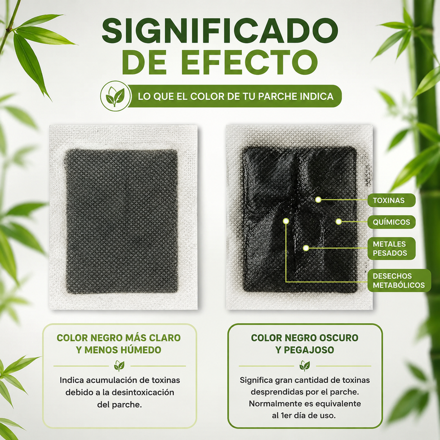 ¿Por qué se pone oscuro el parche?
